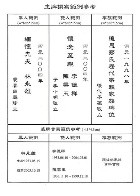 祖先牌位可以移動嗎|安置牌位學問多，書寫、擺放規則你都知道嗎？解析牌。